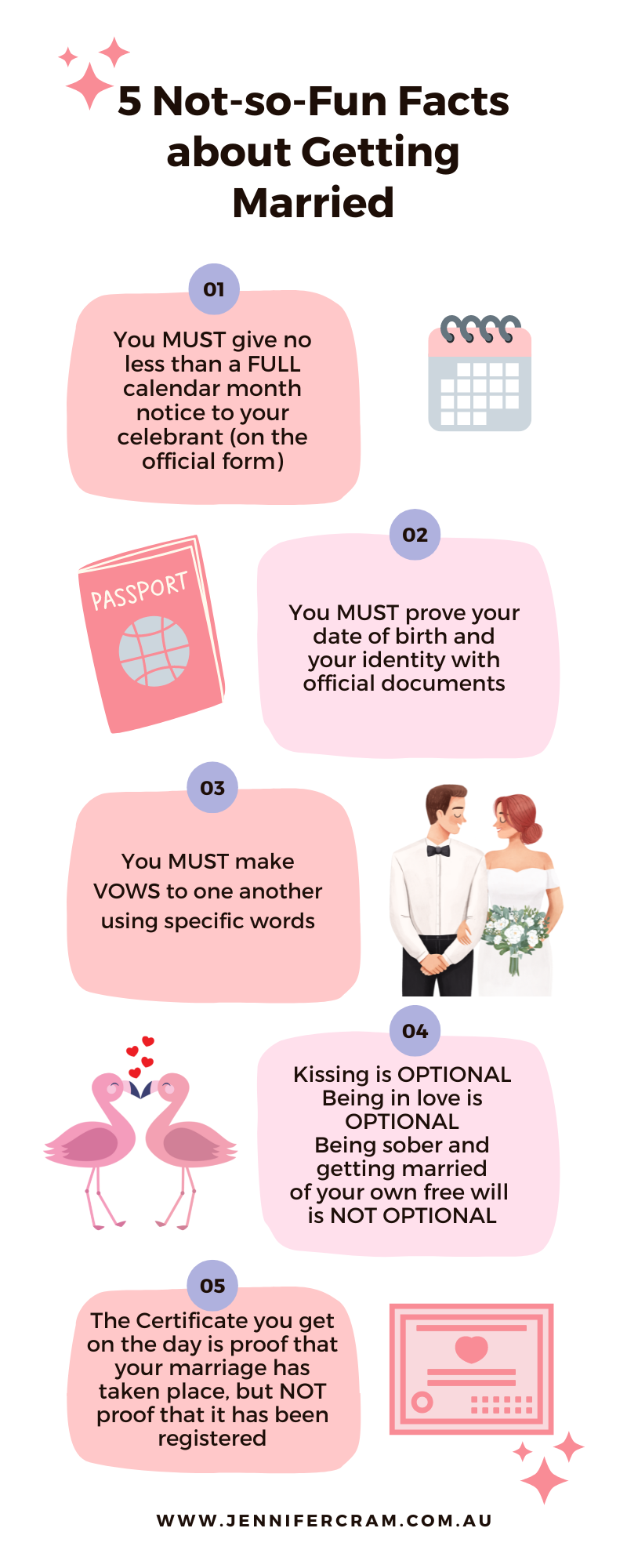 5 Not-so-Fun
                        Facts about getting married in Australia